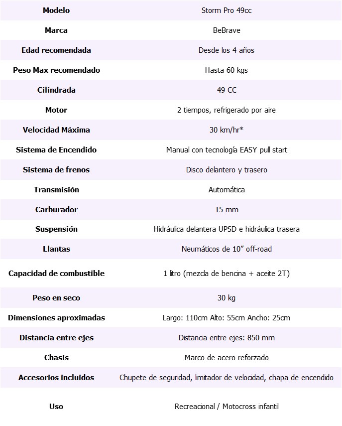Tabla