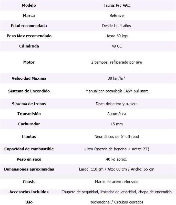 Tabla